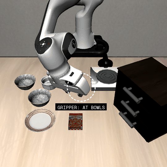 Robot arm reaching down toward the bowls instead of the drawer
