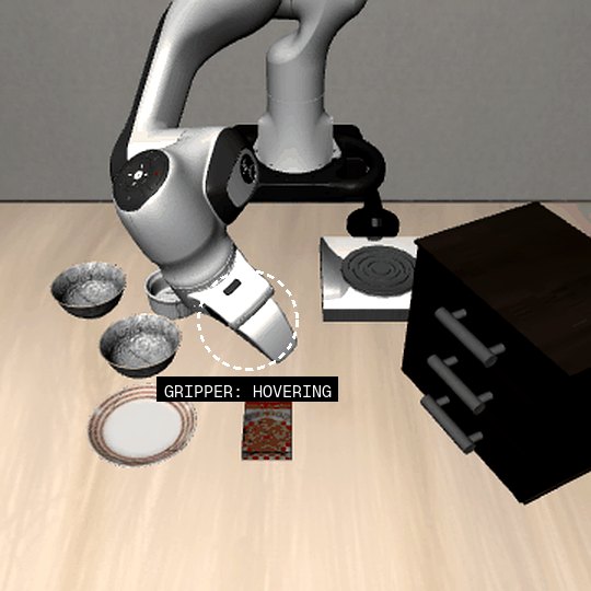 Robot arm hovering over the bowls without picking anything up